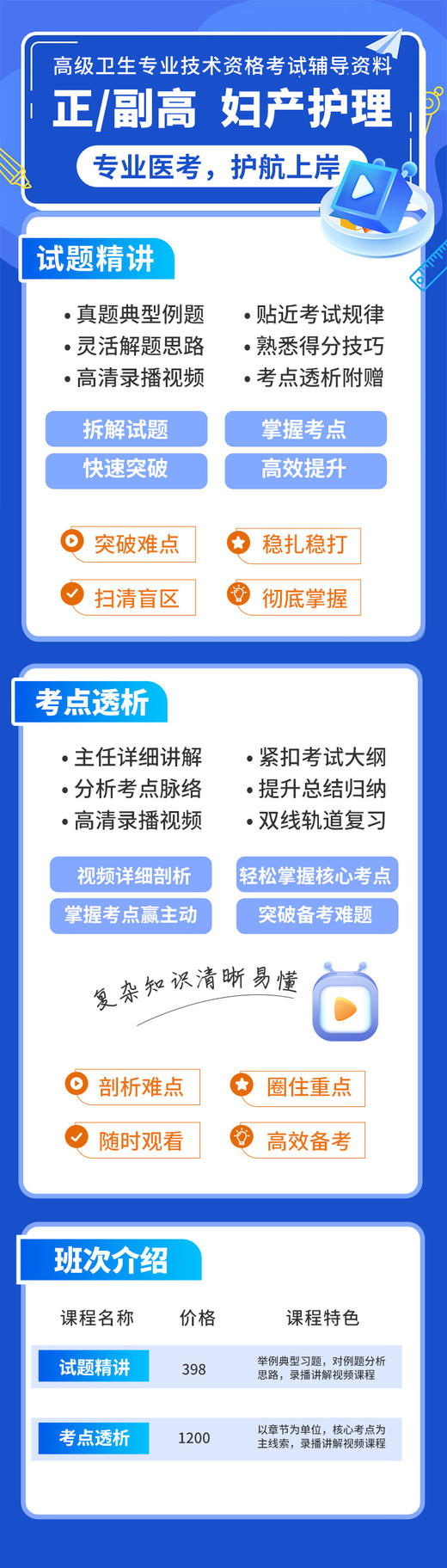 【高级】呗呗医生—25年妇产科护师【vip精品视频】 商品图1