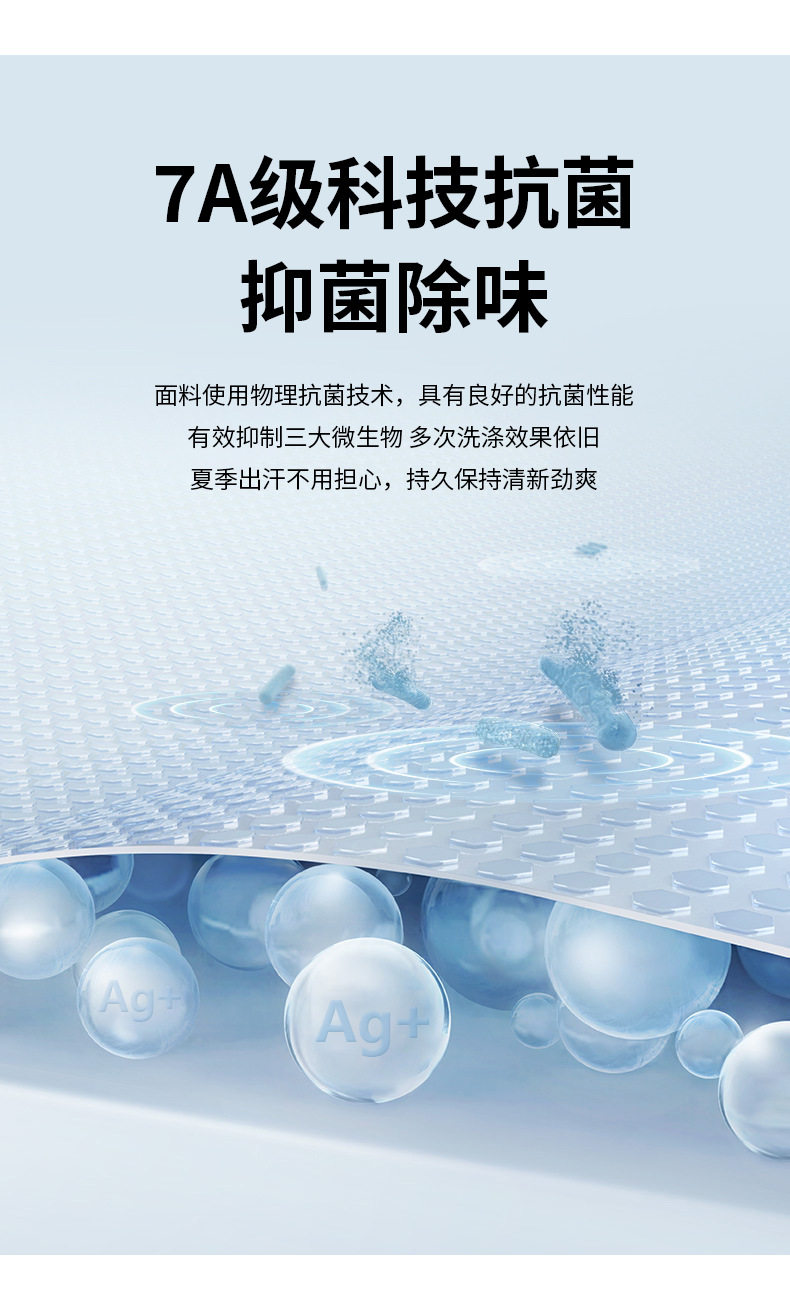 7A抗菌凉感短袖t恤 (3).jpg