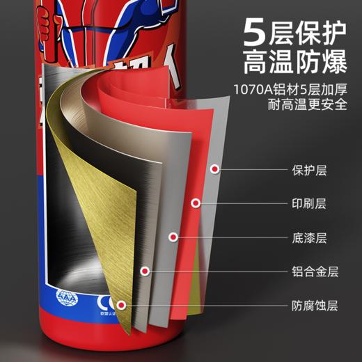 灭火超人灭火器车载家用小型3C认证私家车用耐高温防爆便携水基 商品图2