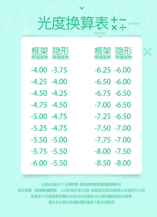 【漫画女仆绿】14.5大直径日抛美瞳两片装 商品图4