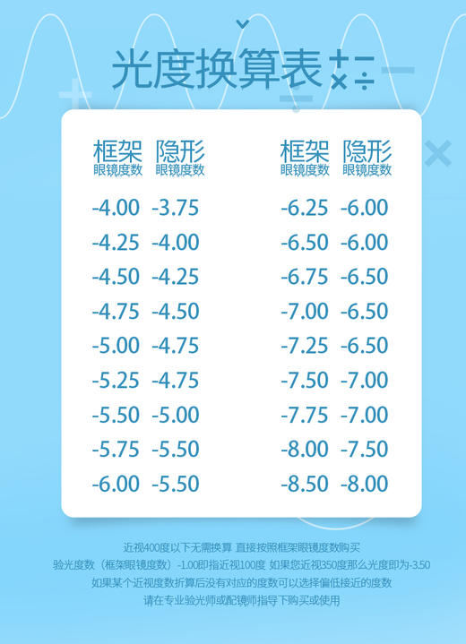 【漫画女仆蓝】14.5大直径日抛美瞳两片装 商品图4