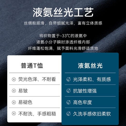 十如仕吸湿速干男士短T休闲圆领夏季透气液氨重磅户外短袖-T22-03 商品图9