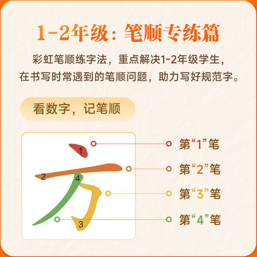 学而思2025新版1-6年级下册小学语文同步字帖课本好字轻松练 商品图2