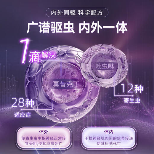 朗博特LANBOTO 驱虫药 猫外用体内外同驱 猫咪寄生虫预防治疗跳蚤耳螨3支/盒（爱沃克同成分：吡虫啉莫昔克丁） 商品图2