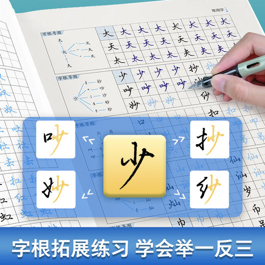 墨点行楷起步一点通行楷字帖成人练字唐玉庆硬笔书法临摹练字帖大学生初学者入门基础教程行楷控笔训练常用字钢笔练字本初高中生 商品图7