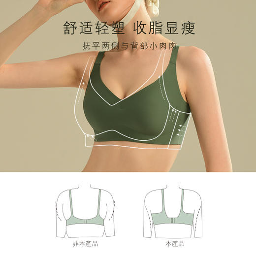 素肌良品【W反重力】收脂显瘦背钩文胸 MX081【该商品不支持用券】 商品图3