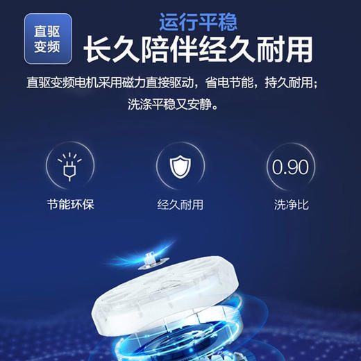 【直驱变频】海尔波轮洗衣机全自动10公斤直驱变频神童1级变频 LED屏自编程除螨洗专用桶自洁速洗BZ316除螨洗玻璃一级自编程 洗脱一体 商品图1