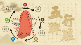  脸色发黄、嘴唇发白、鼻尖小坑，这是脾出了问题！ 