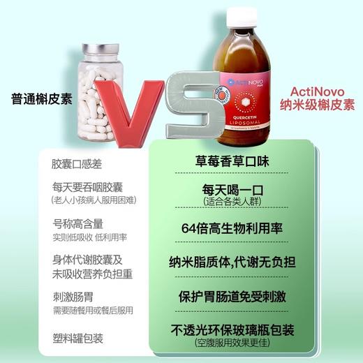 ActiNovo槲皮素肺部保健品养肺德国进口脂质体液体肺槲皮素250ml 商品图3
