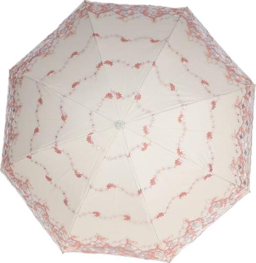 太阳伞 HSS1431002 商品图0