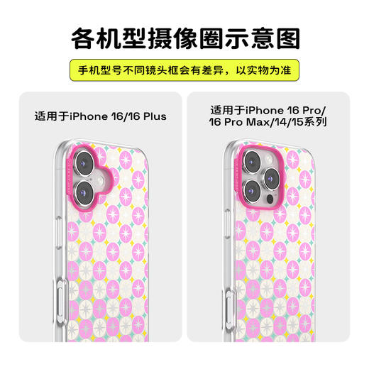 【太空梦游记】淡彩星光 POPCASE手机壳 MagSafe Popcase磁吸款 粉色 日月星 拼贴 iPhone 16/15/14 商品图2