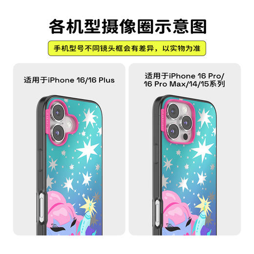 【太空梦游记】银河迪斯科 POPCASE手机壳 MagSafe Popcase磁吸款 镜面壳 蓝色 日月星 卡通 iPhone 16/15/14 商品图2