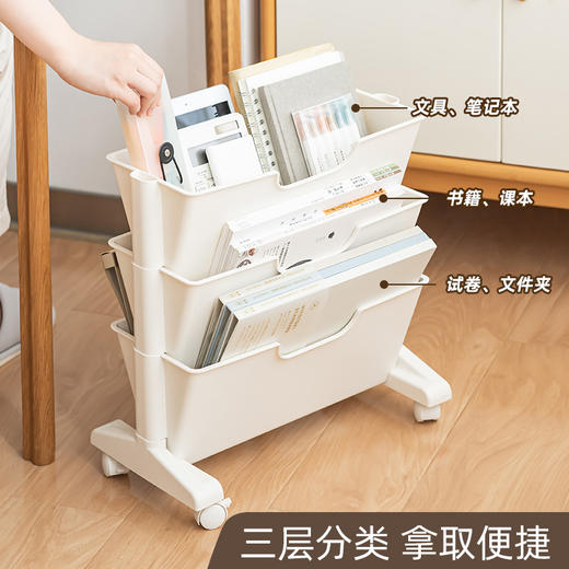 【可放各类书本/试卷】可移动的桌下书架 三层分类 学生课桌阅读架落地多层阅读书架 桌面收纳整理置物架 商品图1