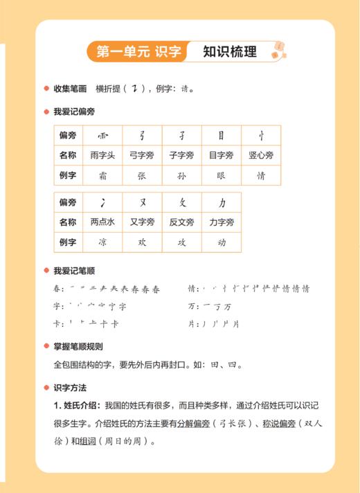 《沪学习·语数英同步周周练》（一年级下册）【上海新教材配套教辅】 商品图11