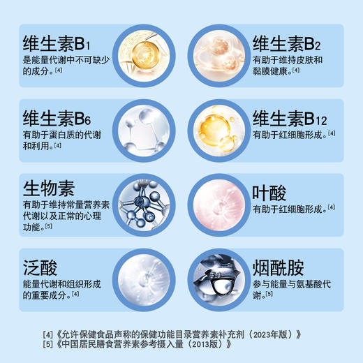 斯利安B族维生素片 商品图1