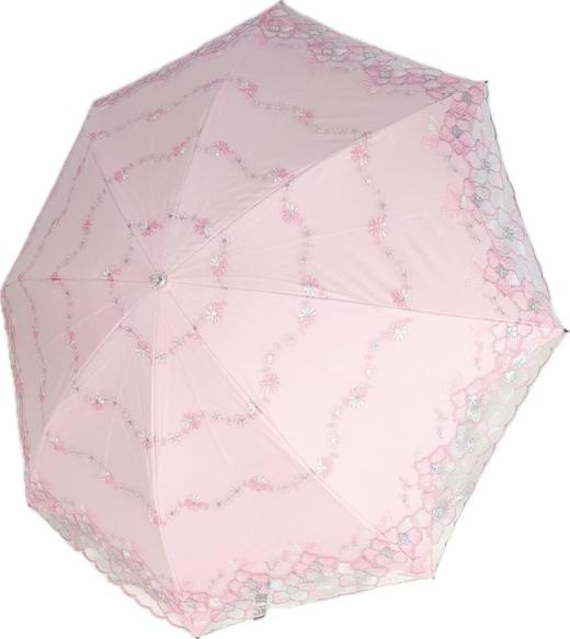 太阳伞 HSS1431002 商品图5