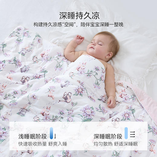 Domiamia冰冰被婴儿夏凉被儿童凉感被新生宝宝幼儿园被子 商品图1