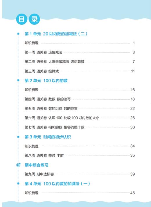 《沪学习·语数英同步周周练》（一年级下册）【上海新教材配套教辅】 商品图1