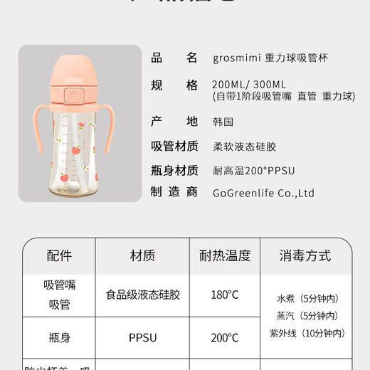 【吸管杯】格罗咪咪 PPSU重力球吸管杯 200ml/300ml【JM】 商品图3