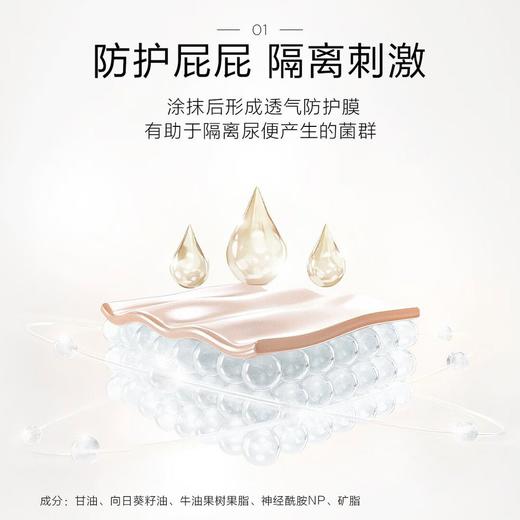 【刮码发货】一页 新生儿护臀膏50g【H】 商品图4