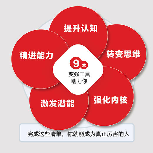如何让自己快速变强90天行动计划 强势 强者破局 胜者心法 成事之道 认知觉醒 个人成长励志 商品图1