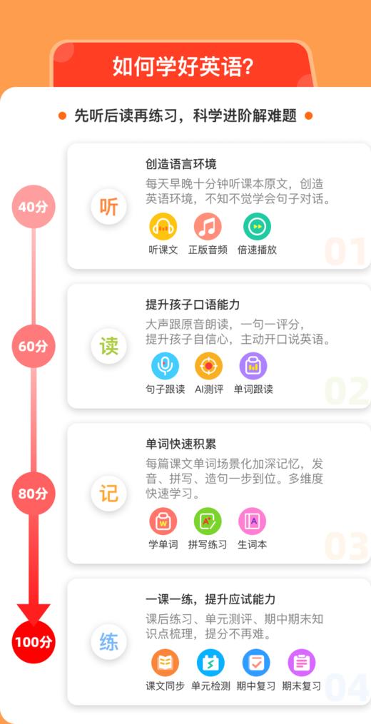 【朗读宝】英语朗读宝/年卡/终身卡 商品图3