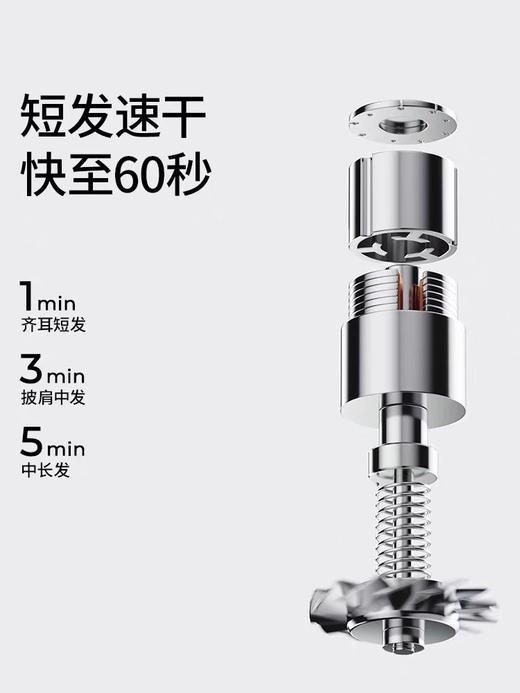 吹风筒直白离子吹风筒 商品图2