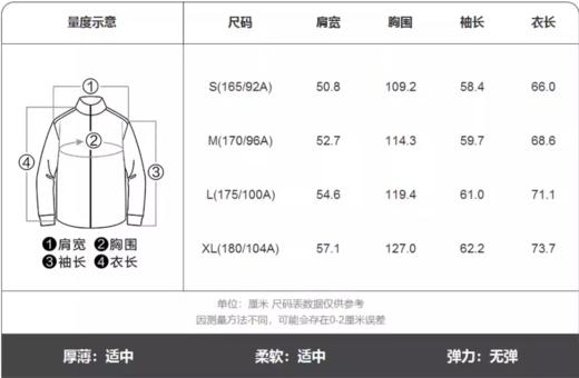 佐丹奴男装25年春日探索系列拼色分割弹力连帽梭织风衣外套 01075006 商品图7