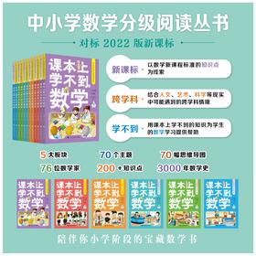 专属   24上新 课本上学不到的数学 1-6年级 中小学数学分级阅读丛书人文艺术科学遇到的跨学科情境