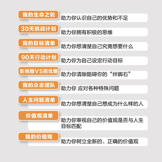 如何让自己快速变强90天行动计划 强势 强者破局 胜者心法 成事之道 认知觉醒 个人成长励志 商品图2