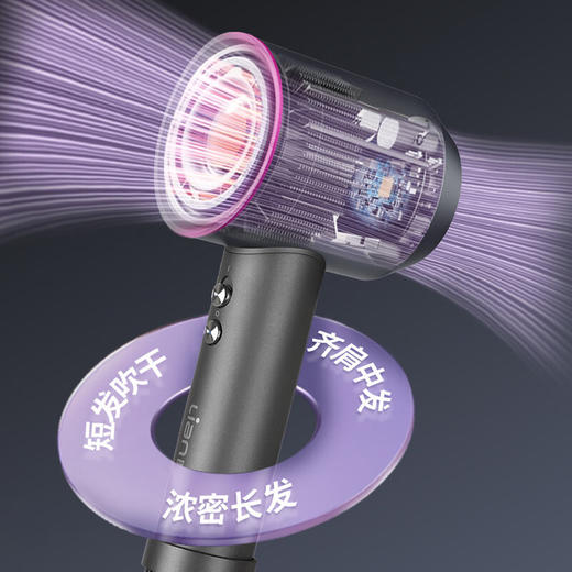 【多样屋专柜】联创香薰高速吹风机家用护发速干吹风筒 商品图5