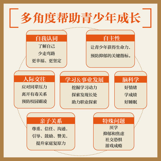 青春期的二次成长：给青少年恰如其分的爱和支持 家庭教育书籍 抓住教育关键期 好未来 商品图2