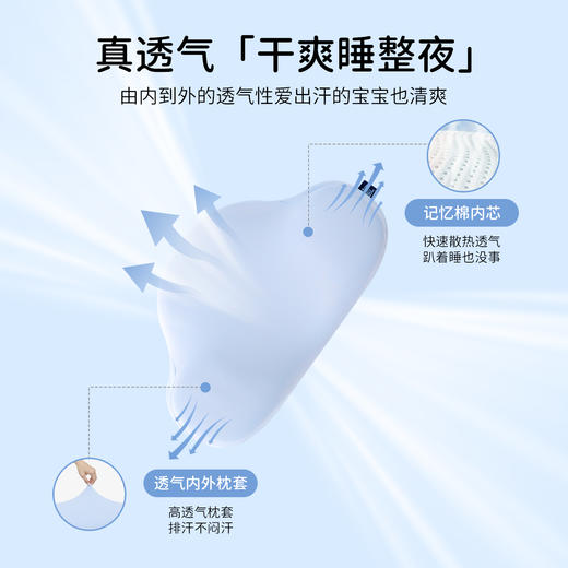 【如叶 · 云朵枕】如叶儿童云朵枕头分区护脊成长3-6-12岁透气亲肤抗菌除螨宝宝枕头 商品图2