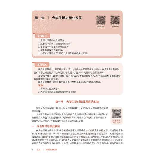 职业规划与就业指导 第2二版 才晓茹主编 十四五规划教材全国高等职业教育专科教材供护理助产专业用9787117371230人民卫生出版社 商品图3