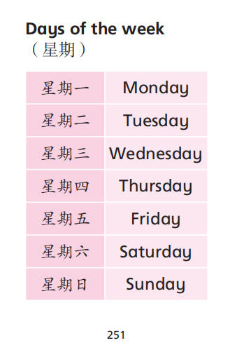 英语生词图片卡（沪教版）三年级下册（学生用）【全国新教材配套教辅】 商品图6