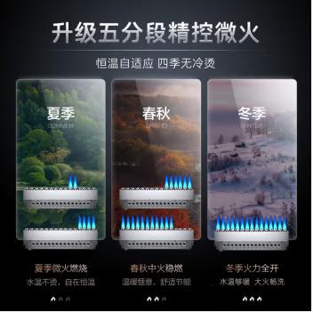 卡萨帝燃气热水器（JSQ31-16CJ3SFXXGU1） 商品图3