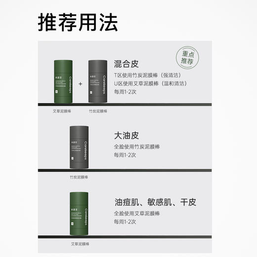 【官方直发】科颜萃清洁泥膜40g 去黑白头闭口粉刺收缩深层清洁毛孔涂抹式清洁面膜（效期27年） 商品图4