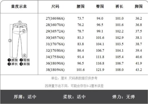 佐丹奴男装25年新款易打理防皱标准版型休闲裤01115020 商品图3