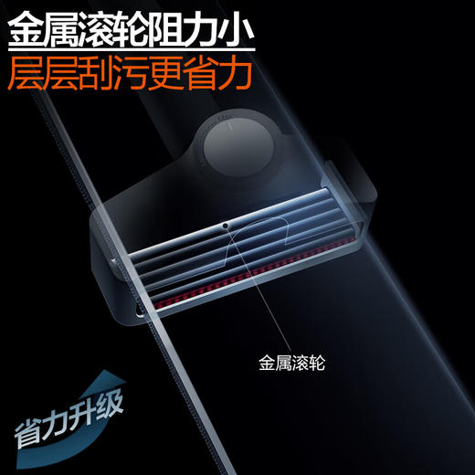 【多样屋专柜】大卫升级版免手洗平板拖把加厚三层大拖布5层刮污P12 商品图2