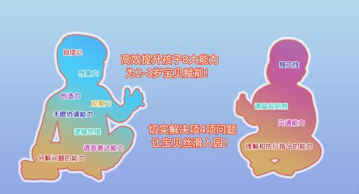 【2-3岁早教课】仅29.9元！3节睿趣早教课+限量玩具礼盒1份，提升孩子专注力+动手力+入园适应！合肥8店通用 商品图1
