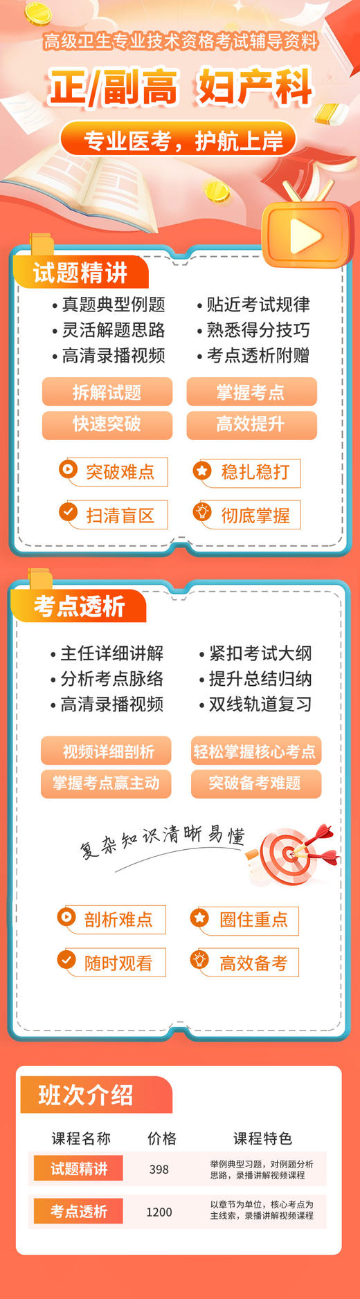 妇产科高级职称考试【课程+题库】 商品图2