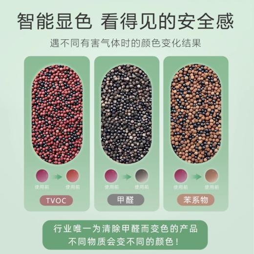 【清华大学博士专研 】材慧除甲醛除味变色球  | 新房新车家用除醛神器 物理吸附 氧化分解 母婴可用 商品图1