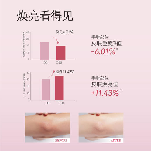 【沐浴磨砂二合一】【双旦|年终会员日】半亩花田升级款冰淇淋身体磨砂膏沐浴去角质全身疙瘩毛囊男女正品 商品图2