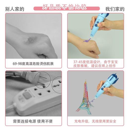 【可画玩具的打印“神笔”】航天定制款 3D儿童低温打印笔 可平面可立体可组装 环保无味 不烫不粘手 商品图2