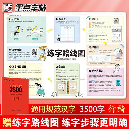 墨点楷书字帖通用规范汉字3500字楷书行楷 成人练字荆霄鹏钢笔硬笔中性笔书法临摹常用字 商品图1