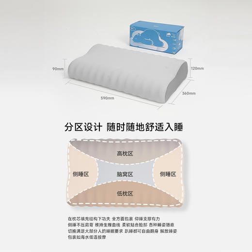 如叶 · 记忆枕 B型圆管枕 深睡枕记忆枕深度助睡眠家用护颈椎枕专用枕芯 商品图4