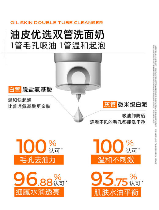C咖双管洗面奶80g氨基酸控油洁面乳去黑头角质可卸妆卸防晒男女 100029933510 商品图3