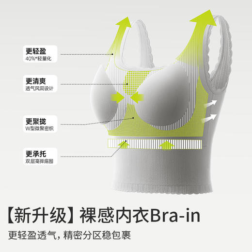 【半练U领蕾丝背心TA046】精致蕾丝花边，蕾丝U领设计，遮副乳有气质，隐形水滴杯垫，免穿内衣更舒适 商品图2