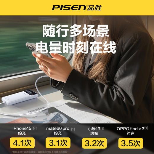 品胜 22.5W方形镜面双自带线充电宝10000毫安快速充电 屏显移动电源 商品图2