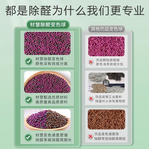 【清华大学博士专研 】材慧除甲醛除味变色球  | 新房新车家用除醛神器 物理吸附 氧化分解 母婴可用 商品图2